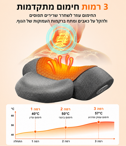 כרית עיסוי וטיפול הצוואר 3 ב-1