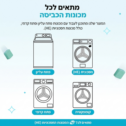 טבליות לניקוי מכונת הכביסה מבית Romera